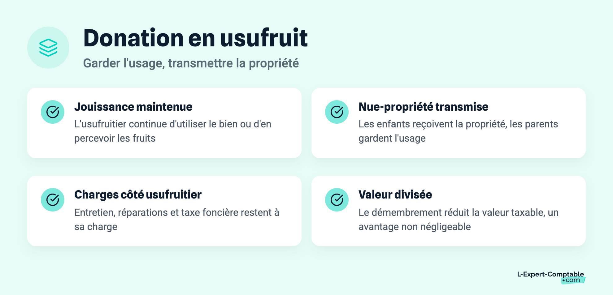 Donation en usufruit